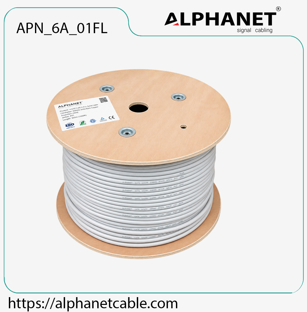 APN_6A_01FL F/UTP 4-pair LSZH 23AWG